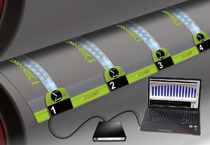 {輥}滾輪激光對齊系統