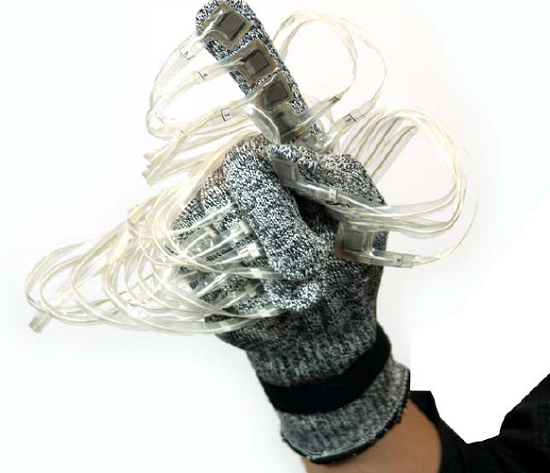 SPI握力動態測試系統