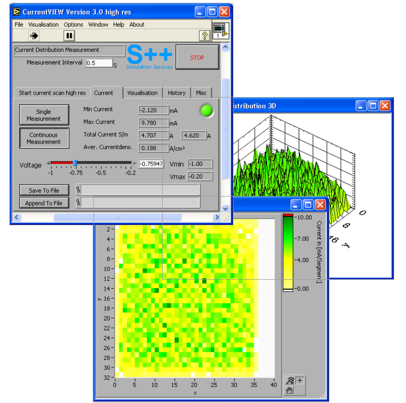 動力電池溫度分布動態(tài)采集系統(tǒng)
